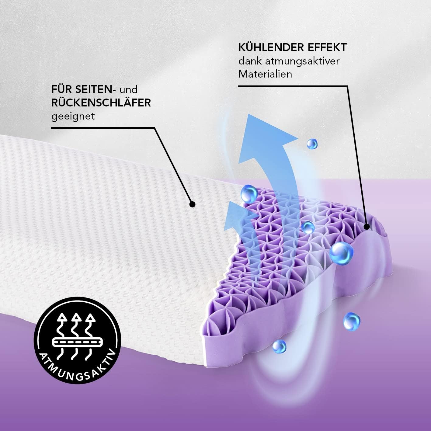 MAXXMEE ATMUNGSAKTIVES Gel-NACKENKISSEN MIT KÜHLENDEM Effekt | Ergonomisch geformt und anschmiegsam | Optimale Unterstützung des Nackenbereichs | Für Rücken- und Seitenschläfer — Ansicht 4